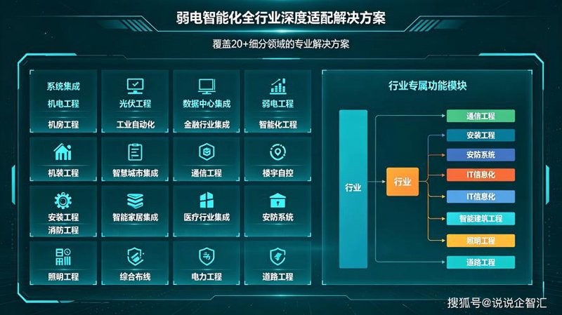 北京网络技术公司：技术创新与发展的风向标